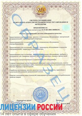 Образец сертификата соответствия (приложение) Кантемировка Сертификат ISO 50001