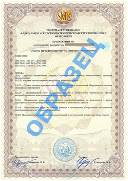 Приложение 1 Кантемировка Сертификат ГОСТ РВ 0015-002